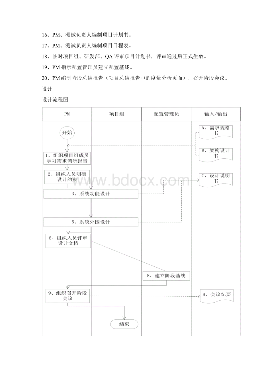 cmmi软件开发流程Word文档格式.docx_第3页