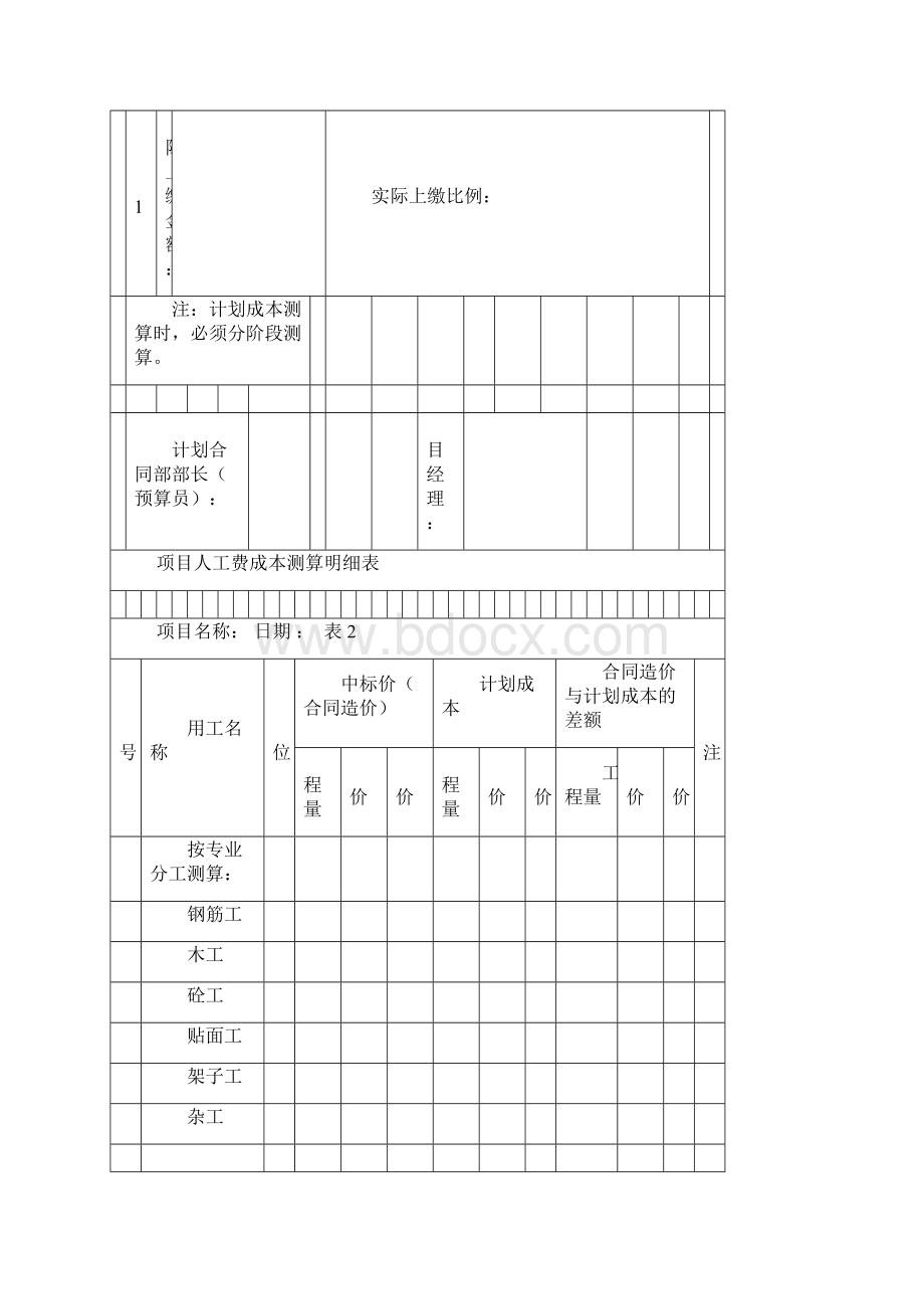 成本管理表格教程文件.docx_第3页