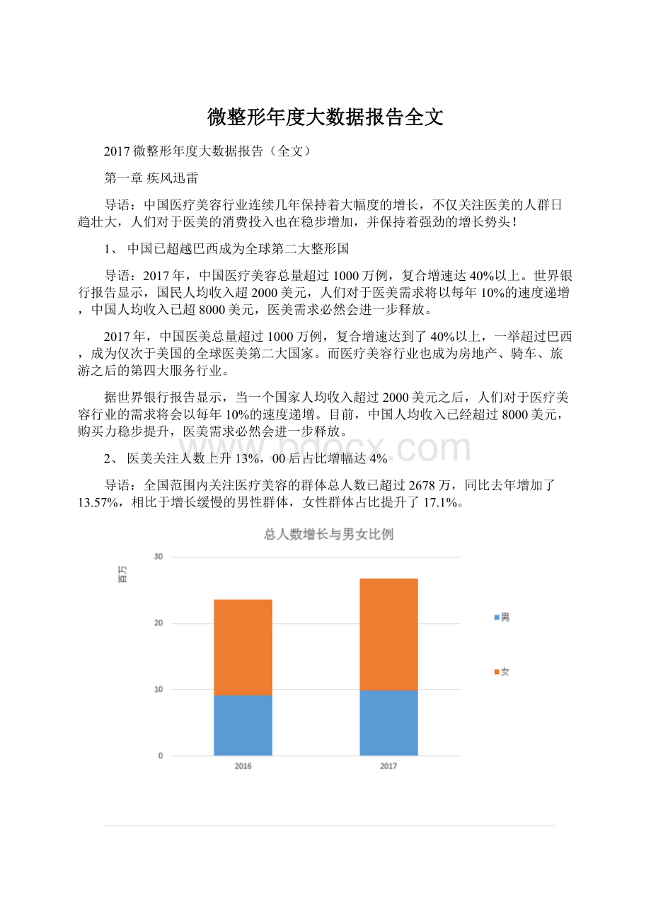 微整形年度大数据报告全文Word下载.docx