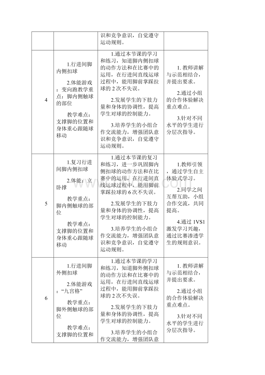 小学体育足球行进间脚底踩拉球教学设计学情分析教材分析课后反思.docx_第3页