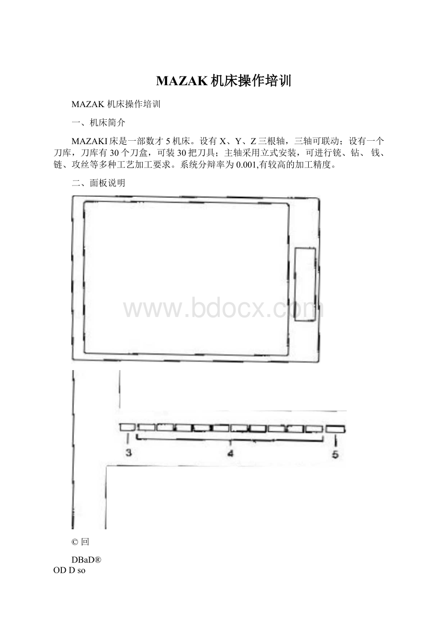 MAZAK机床操作培训.docx_第1页