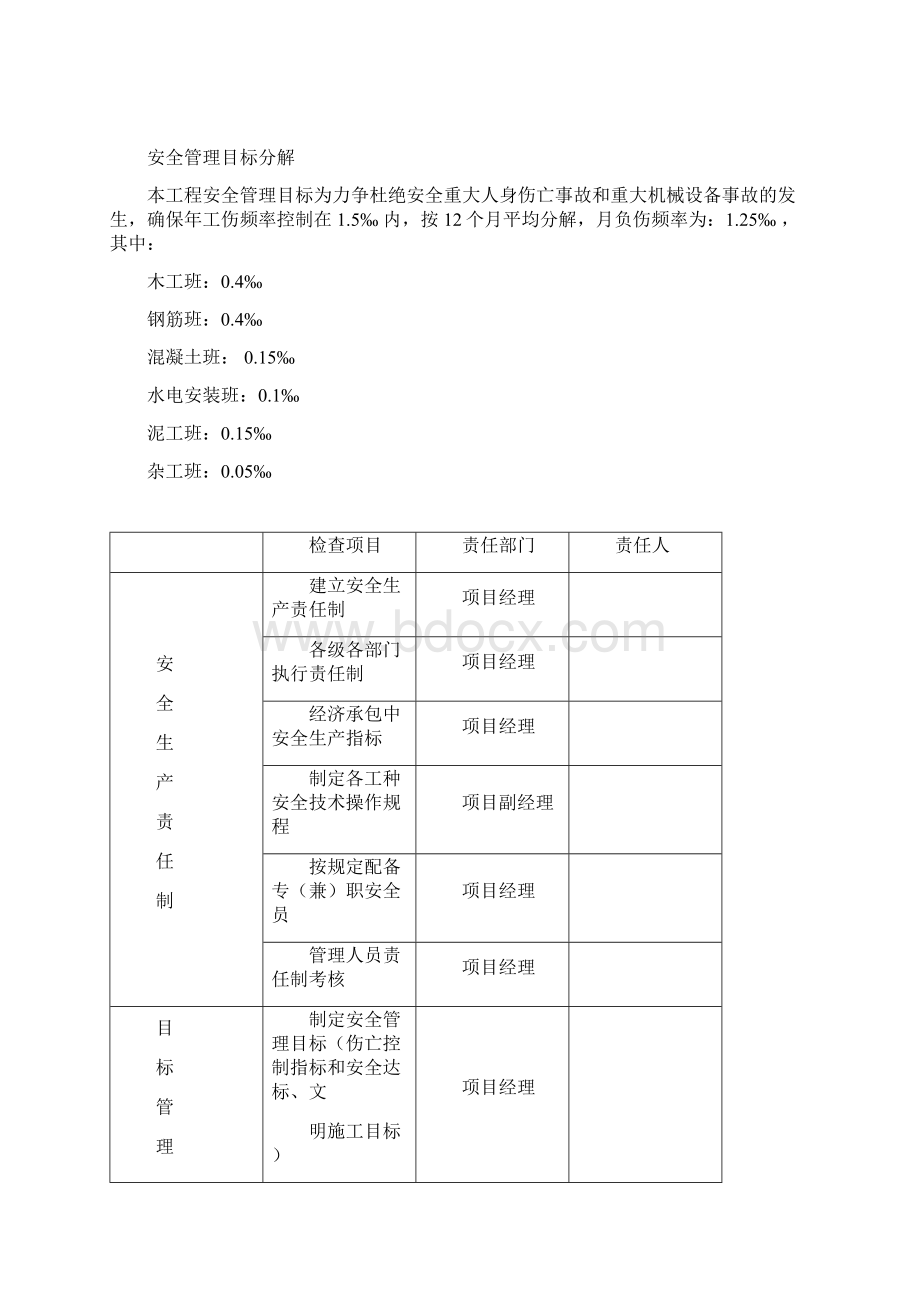 安全生产文明施工责任目标分解Word格式.docx_第2页