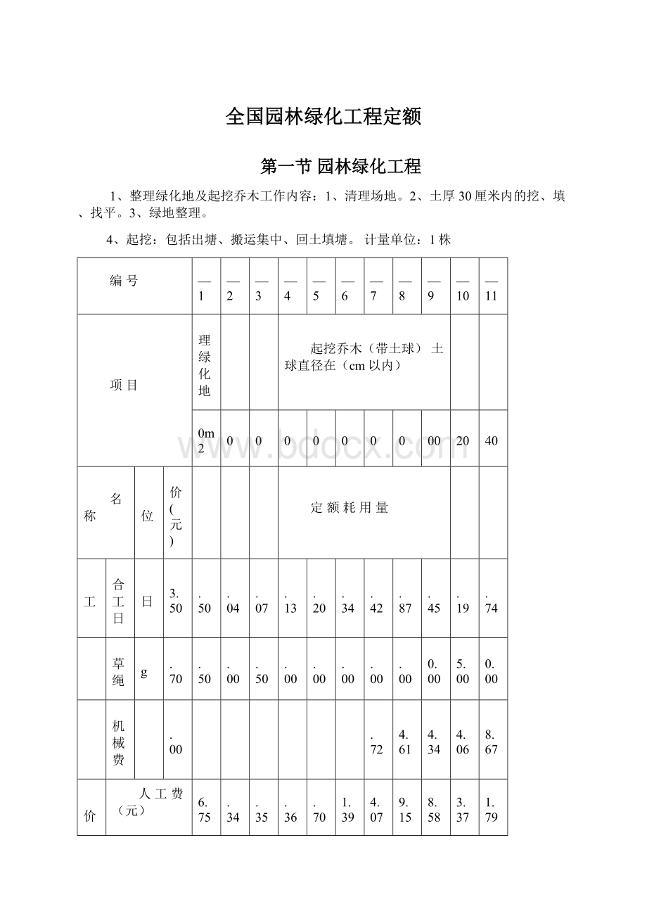 全国园林绿化工程定额.docx_第1页