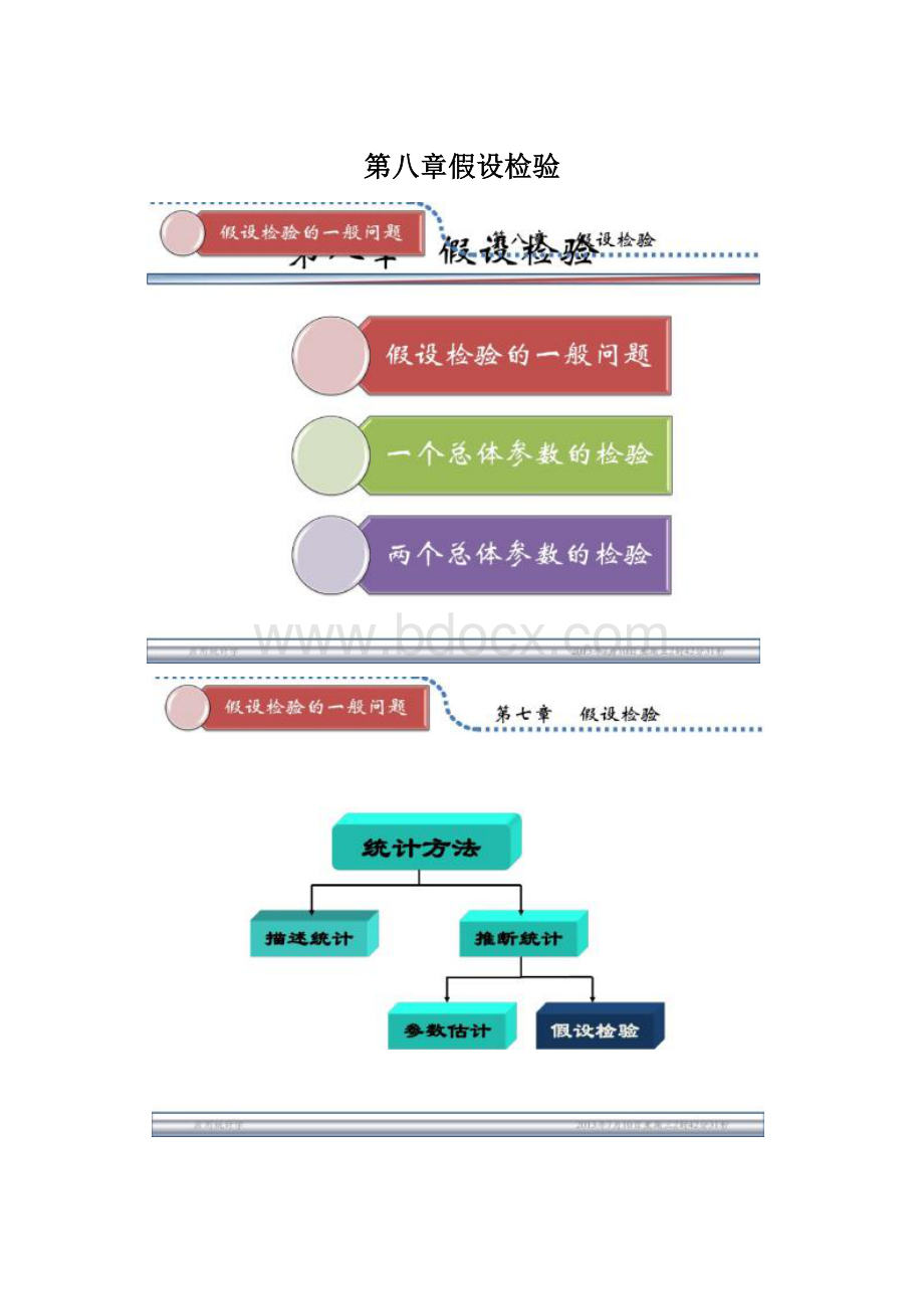 第八章假设检验.docx_第1页