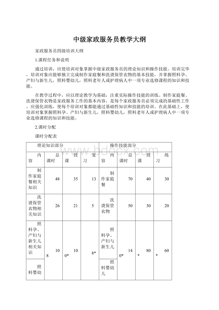 中级家政服务员教学大纲Word文档格式.docx