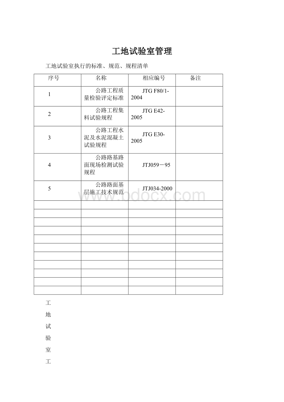 工地试验室管理Word文档下载推荐.docx