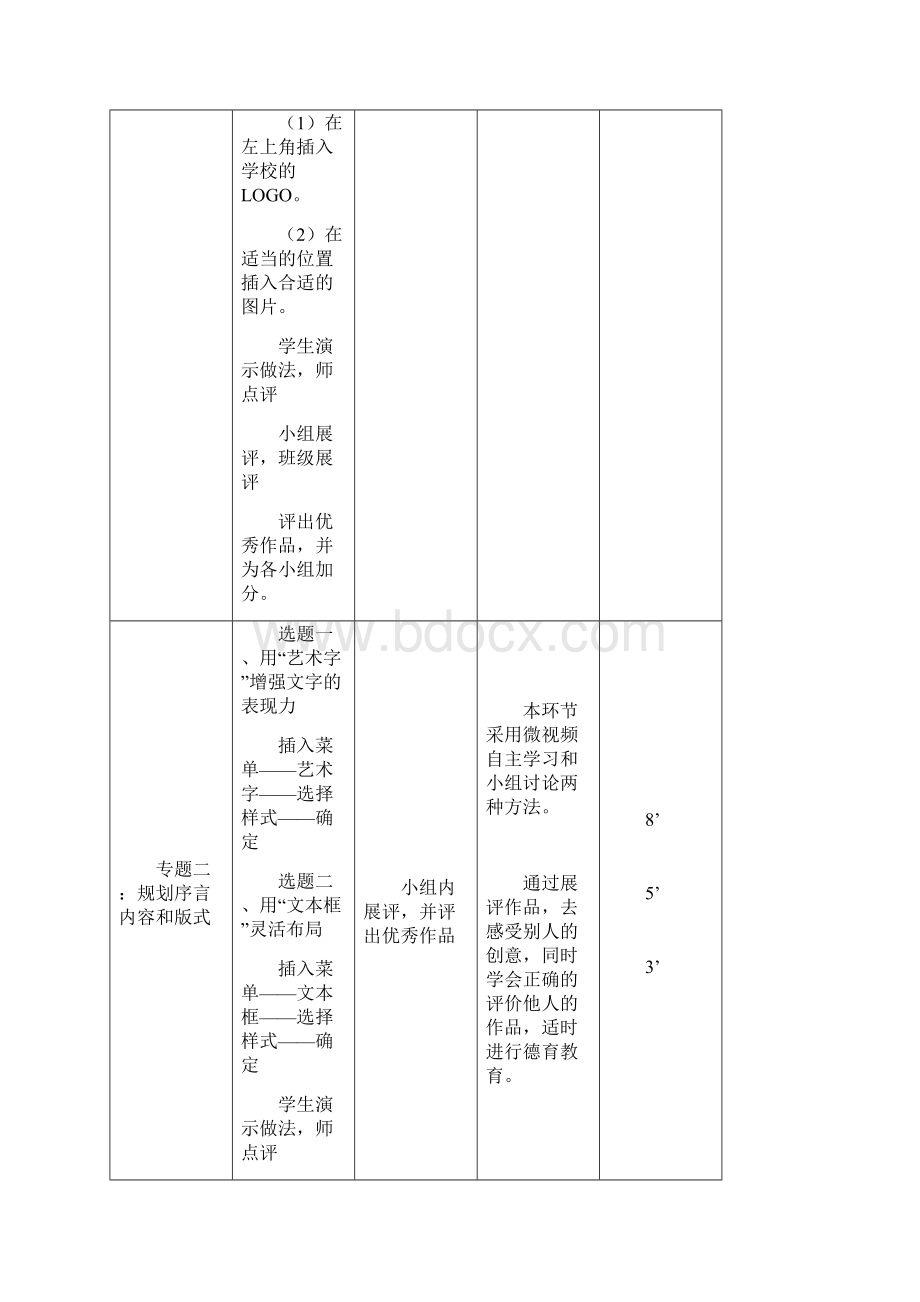 初中信息技术《包装校刊美化主题》教学设计学情分析教材分析课后反思.docx_第3页