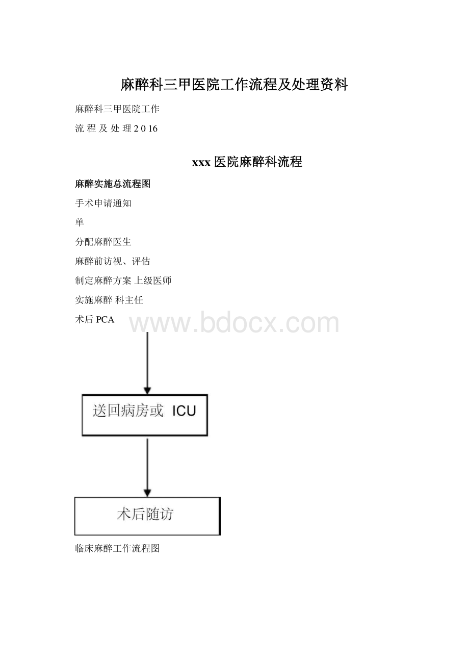 麻醉科三甲医院工作流程及处理资料.docx