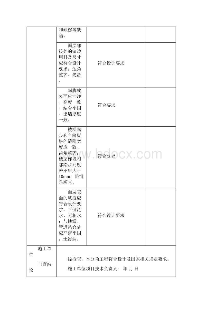 地面层隐蔽工程验收记录Word文档下载推荐.docx_第2页