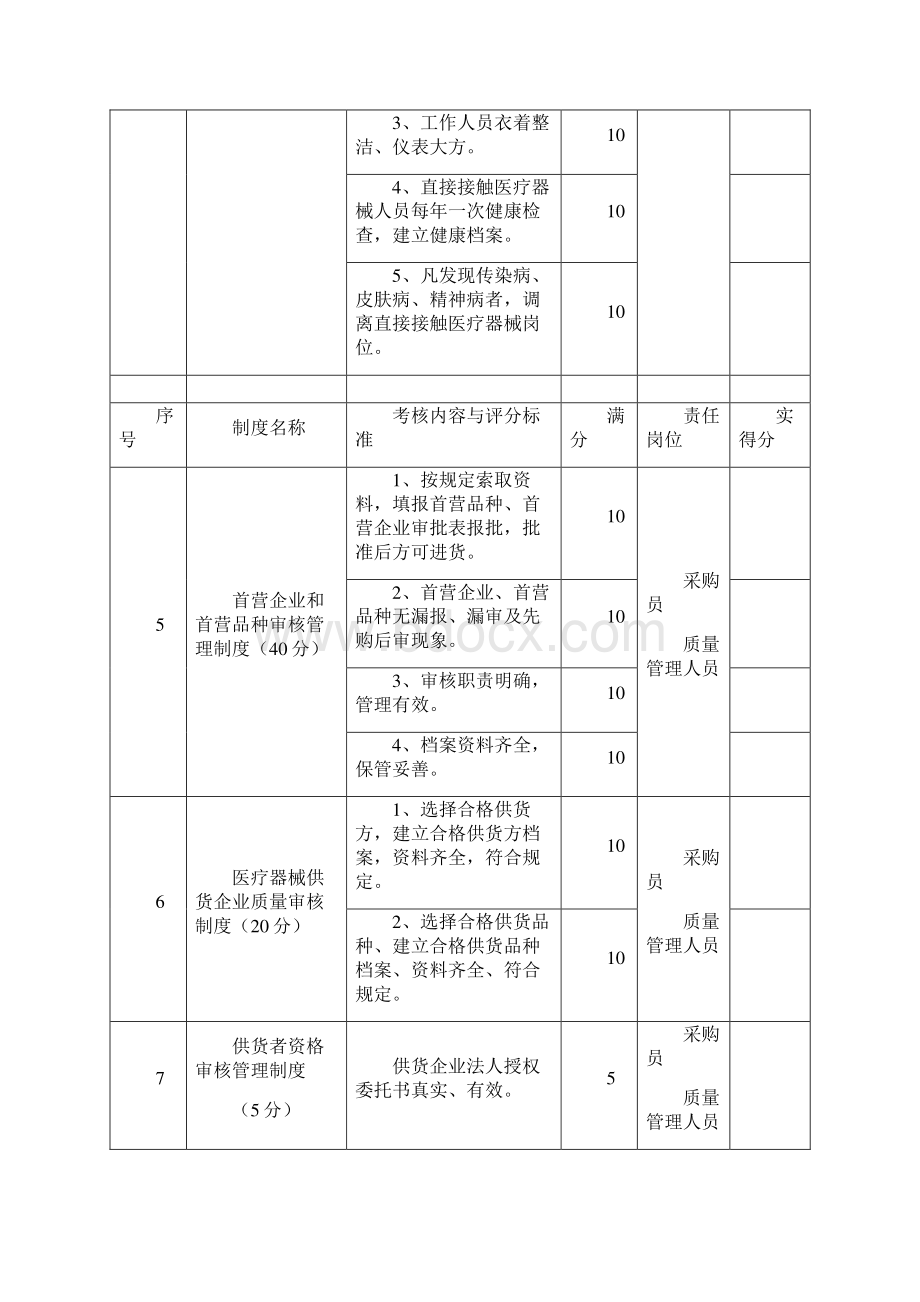 医疗器械质量管理规章制度考核Word文档下载推荐.docx_第3页