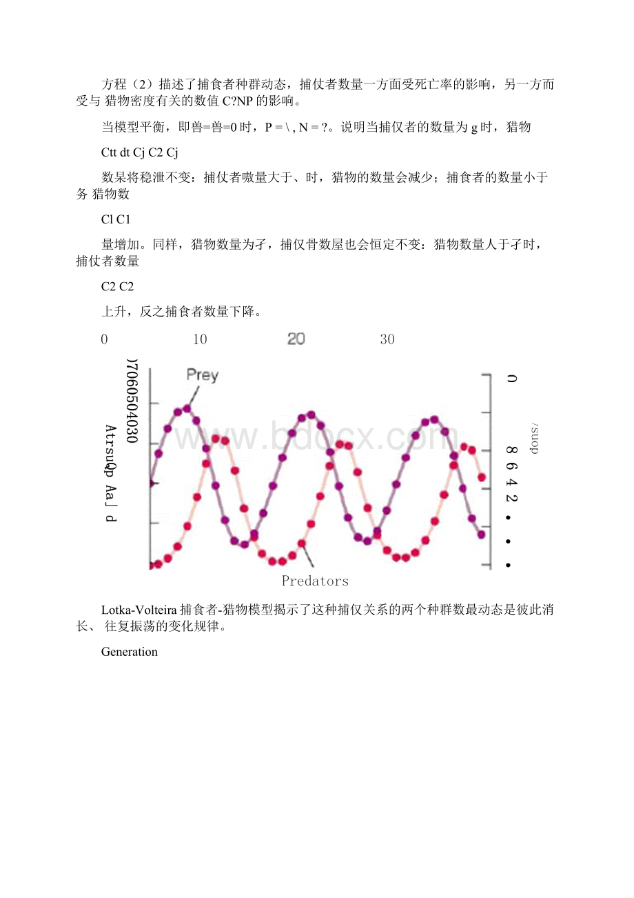 LotkaVolterra捕食者猎物模型模拟以猎豹瞪羚为研究对象Word下载.docx_第2页