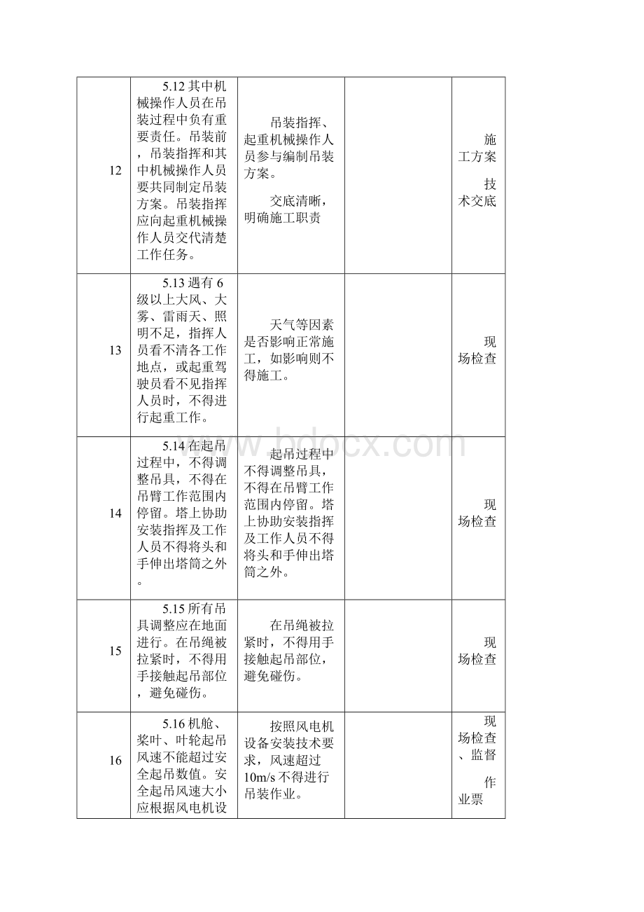 强制性条文执行记录表.docx_第3页