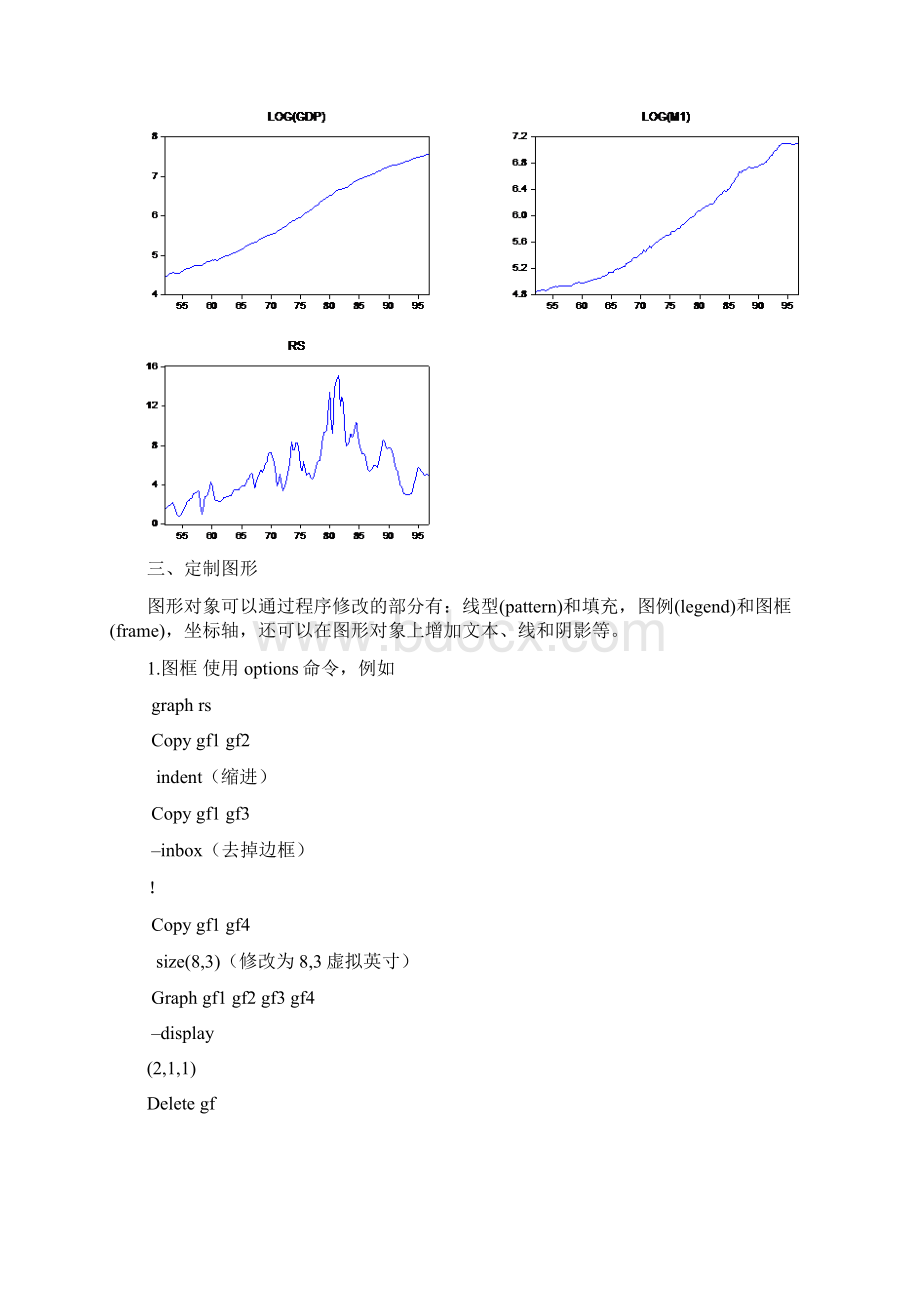 Eviews作图操作.docx_第2页