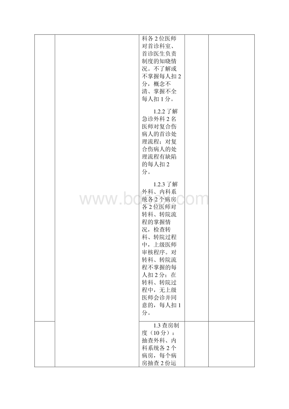 医疗质量万里行.docx_第2页