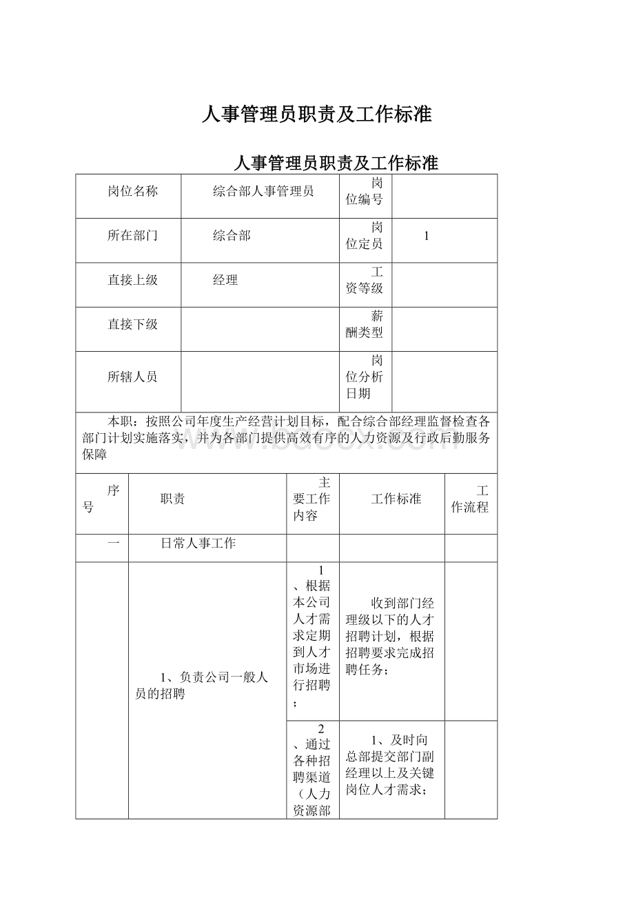 人事管理员职责及工作标准.docx_第1页