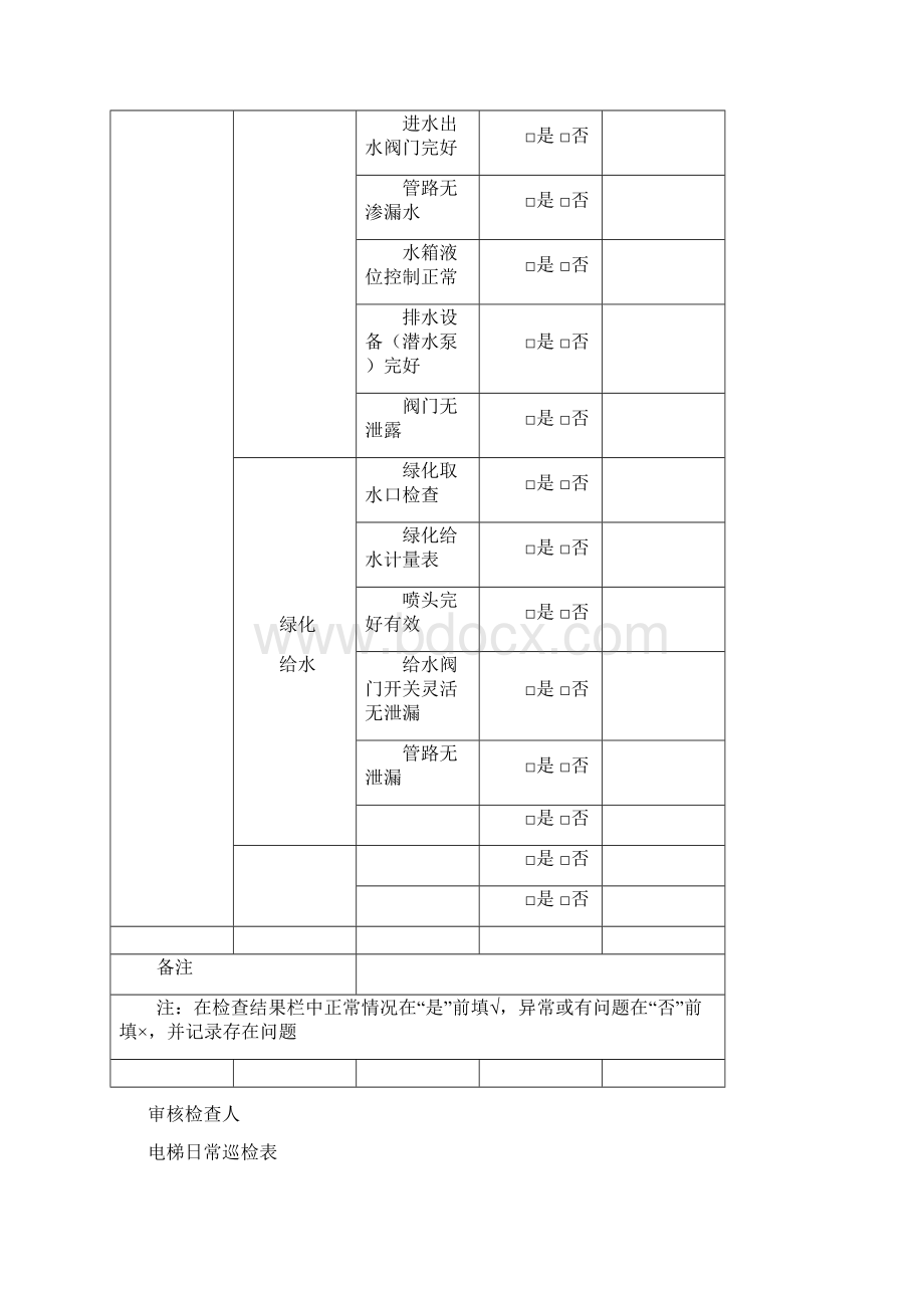 物业现场检查表.docx_第2页