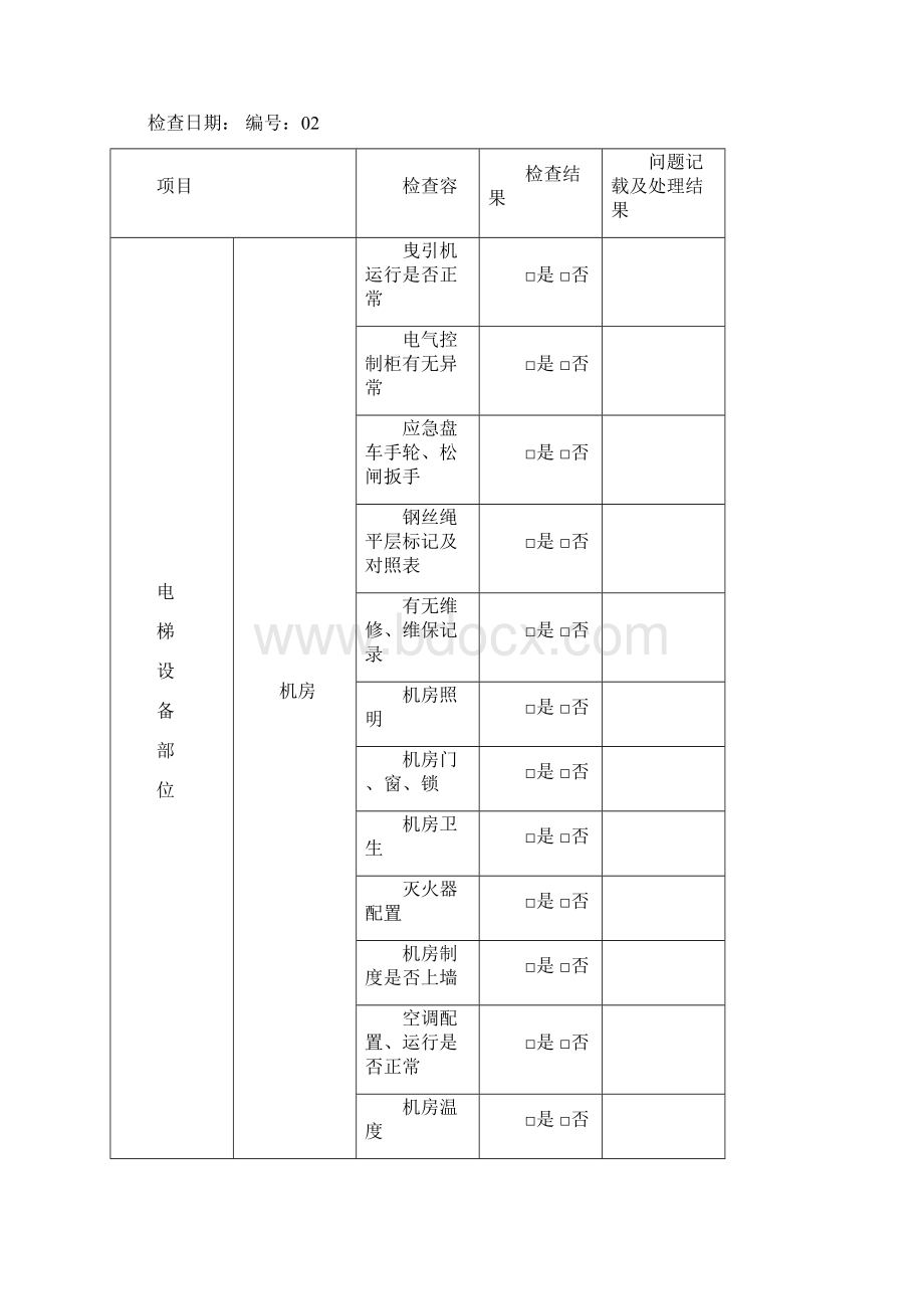 物业现场检查表.docx_第3页