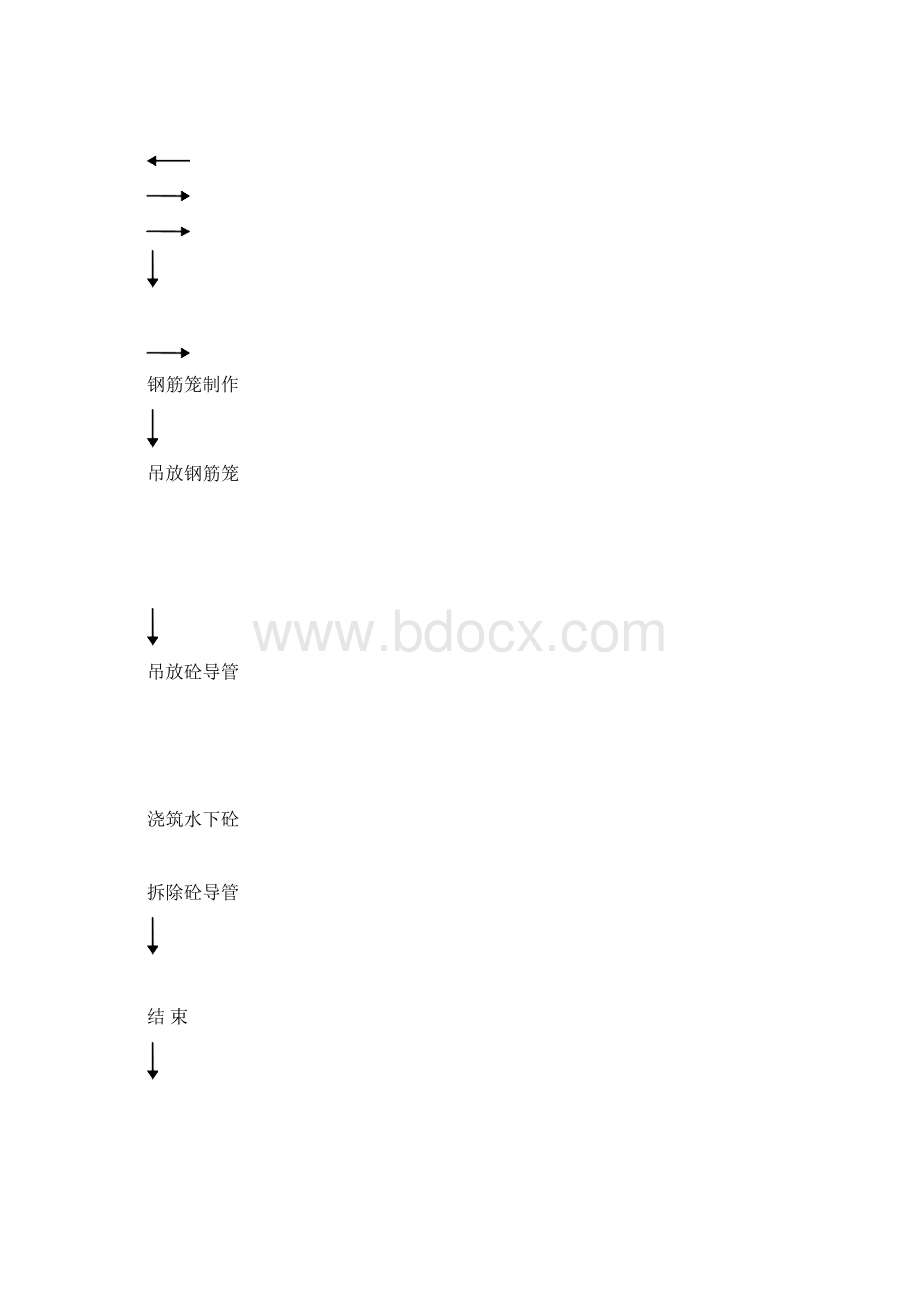 桩基础方案8.docx_第3页