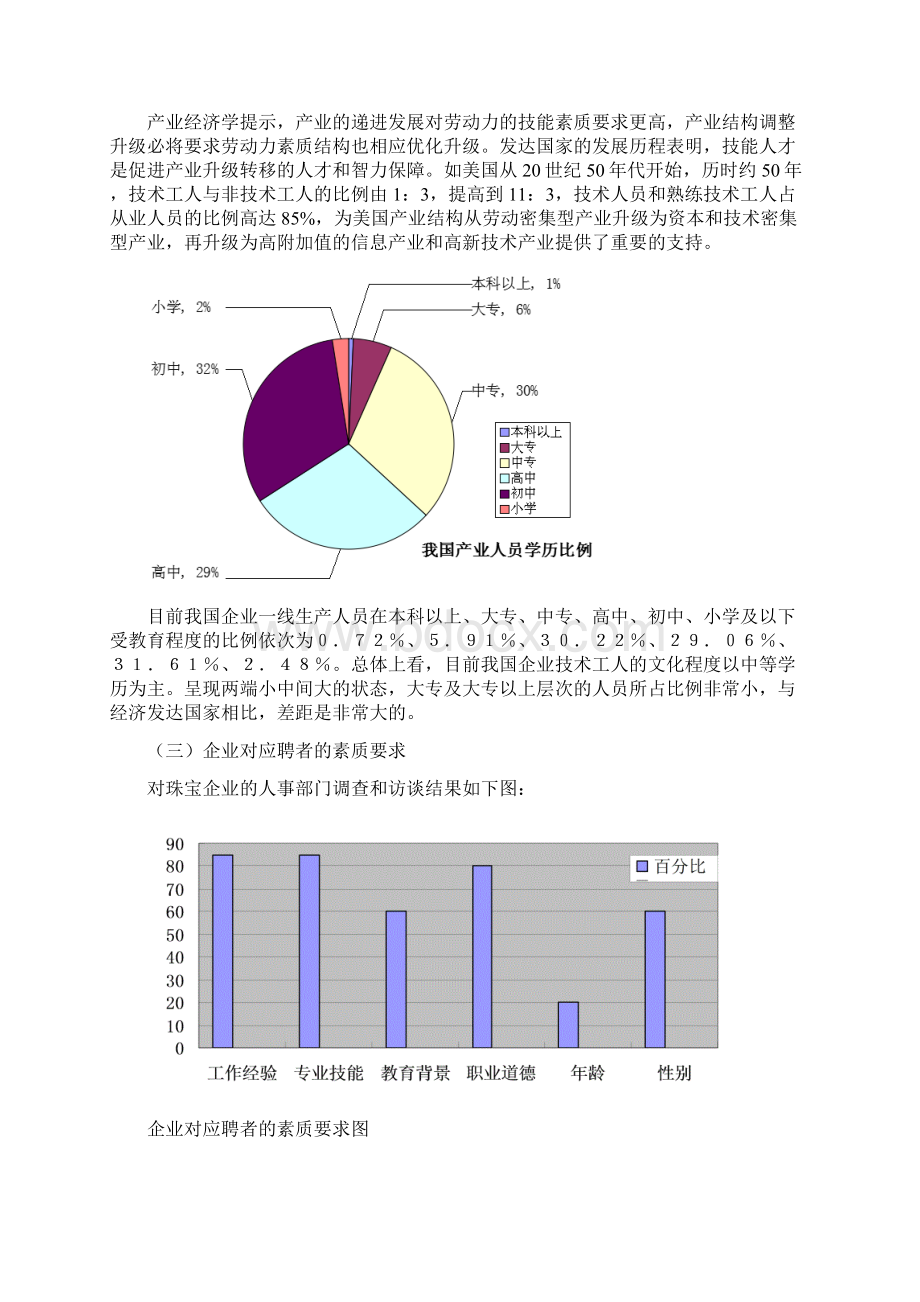 广州珠江职业技术学院Word文件下载.docx_第3页