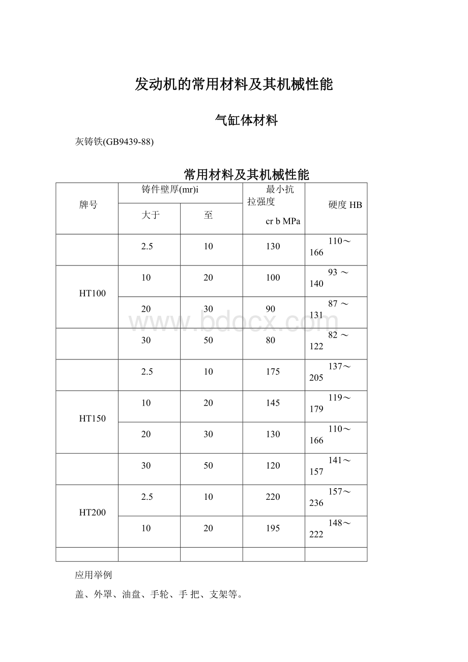 发动机的常用材料及其机械性能.docx_第1页