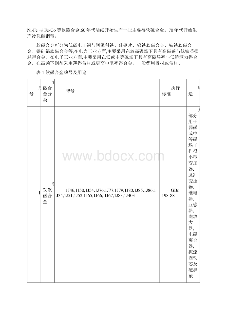 1J22高饱和磁感应强度软磁合金.docx_第2页