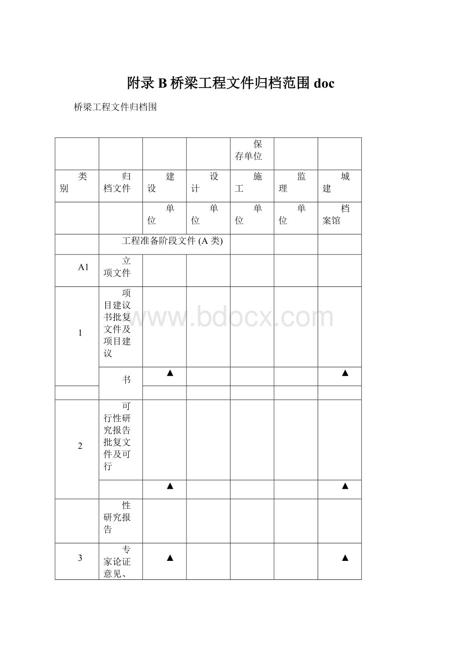 附录B桥梁工程文件归档范围doc.docx