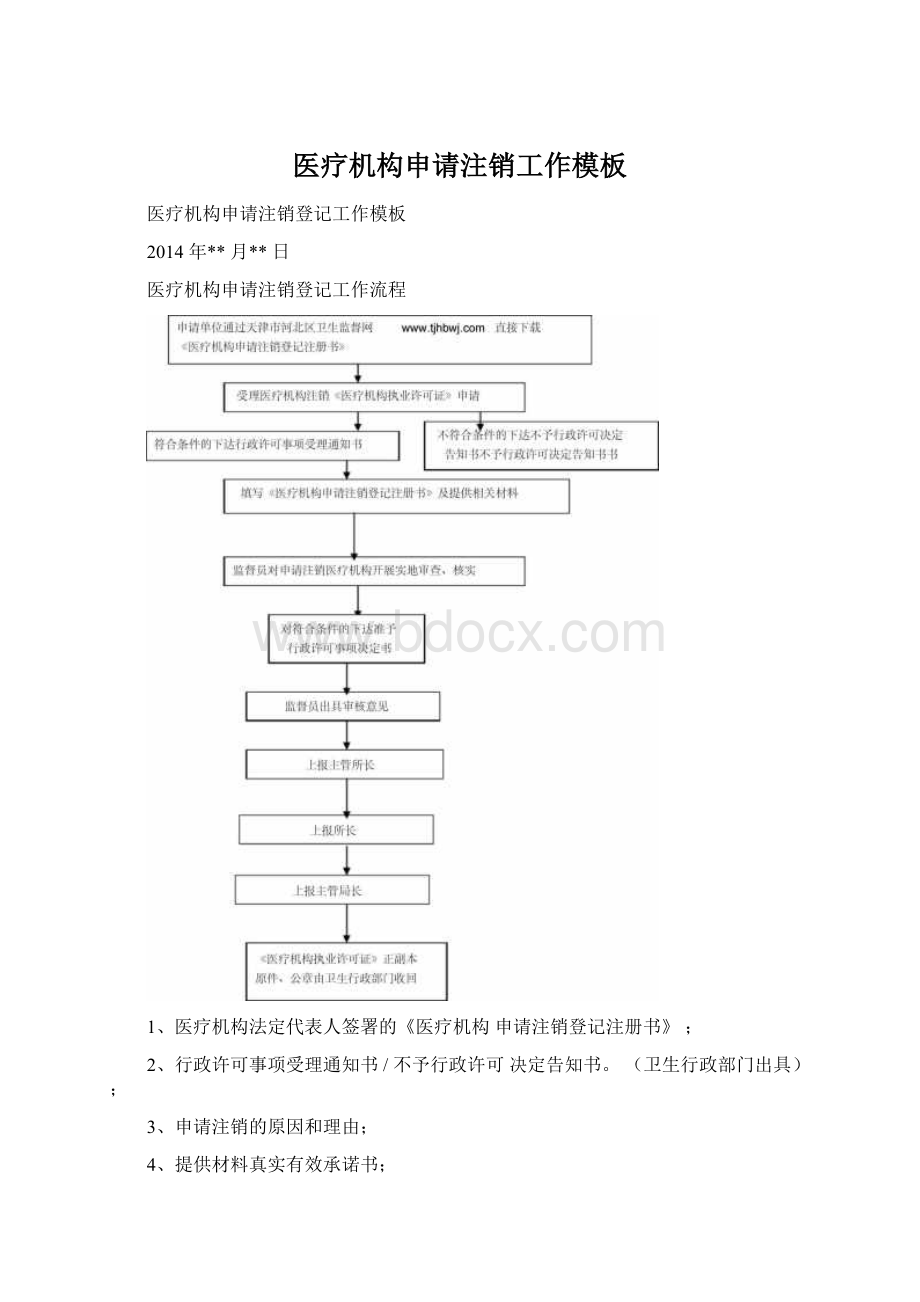 医疗机构申请注销工作模板Word文档格式.docx