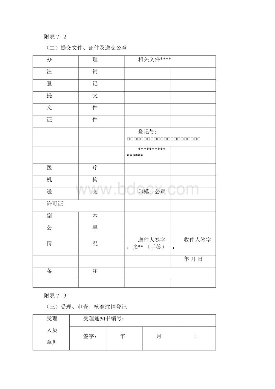 医疗机构申请注销工作模板.docx_第3页