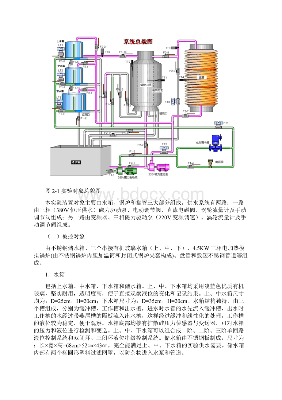 过程控制及仪表实验指导书.docx_第3页