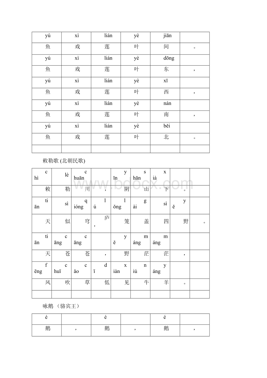 一年级必背古诗注音版25首带拼音.docx_第2页