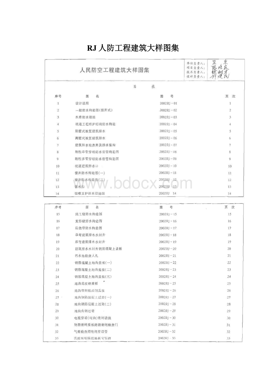 RJ人防工程建筑大样图集文档格式.docx