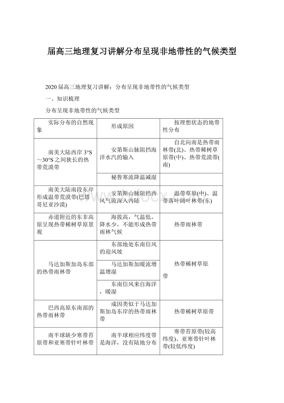 届高三地理复习讲解分布呈现非地带性的气候类型.docx_第1页