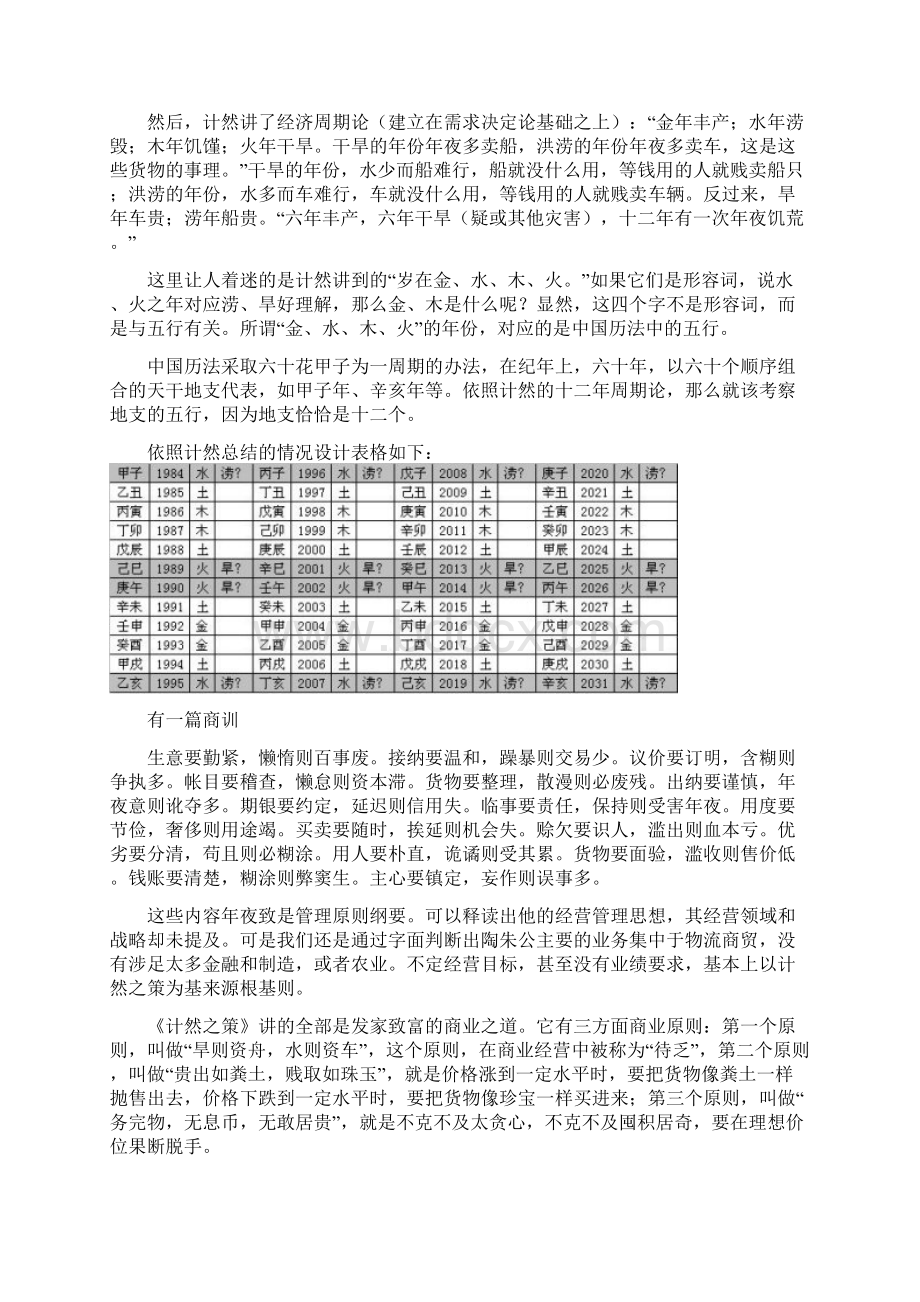 计然之策全之欧阳科创编.docx_第2页