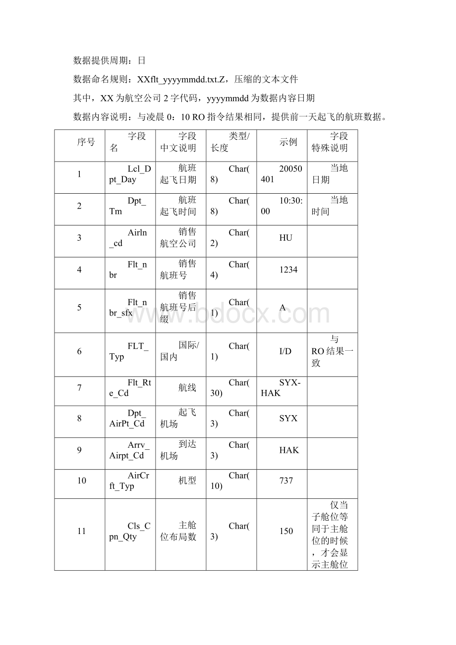 中国航信标准数据格式Word文档下载推荐.docx_第3页