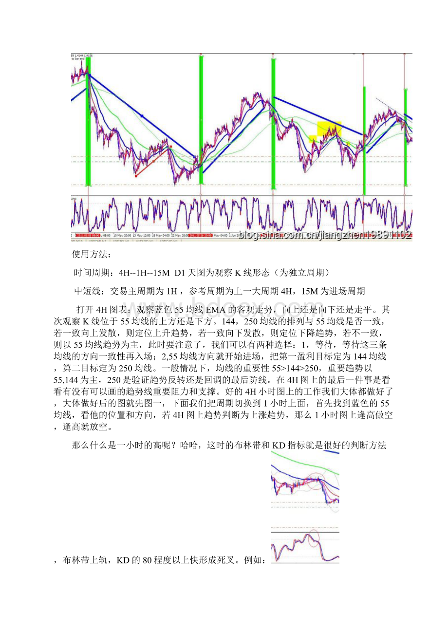 均线使用方法Word文档格式.docx_第2页