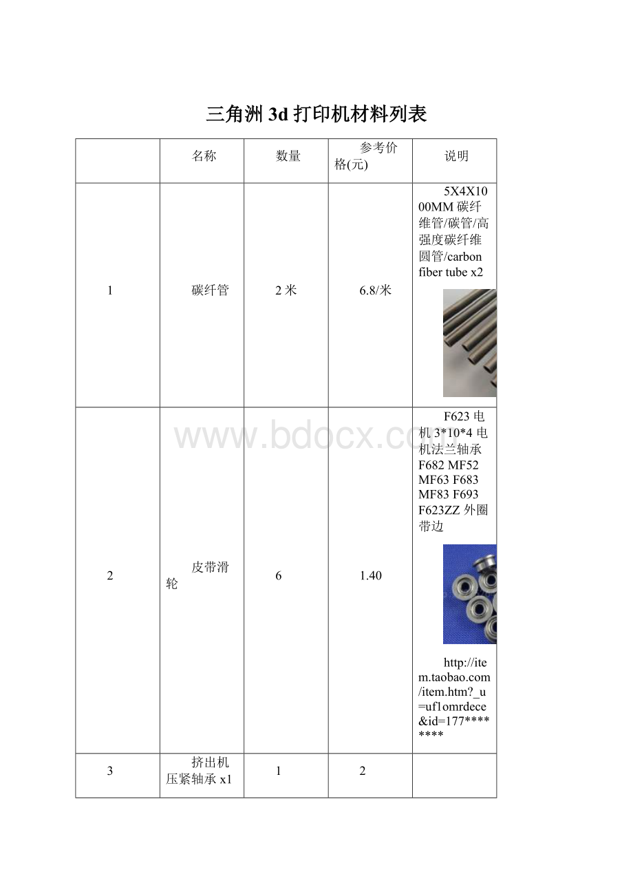 三角洲3d打印机材料列表.docx_第1页