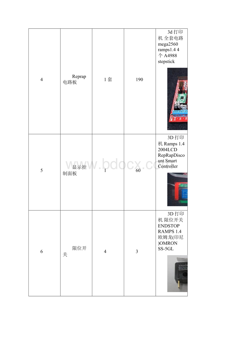 三角洲3d打印机材料列表.docx_第2页