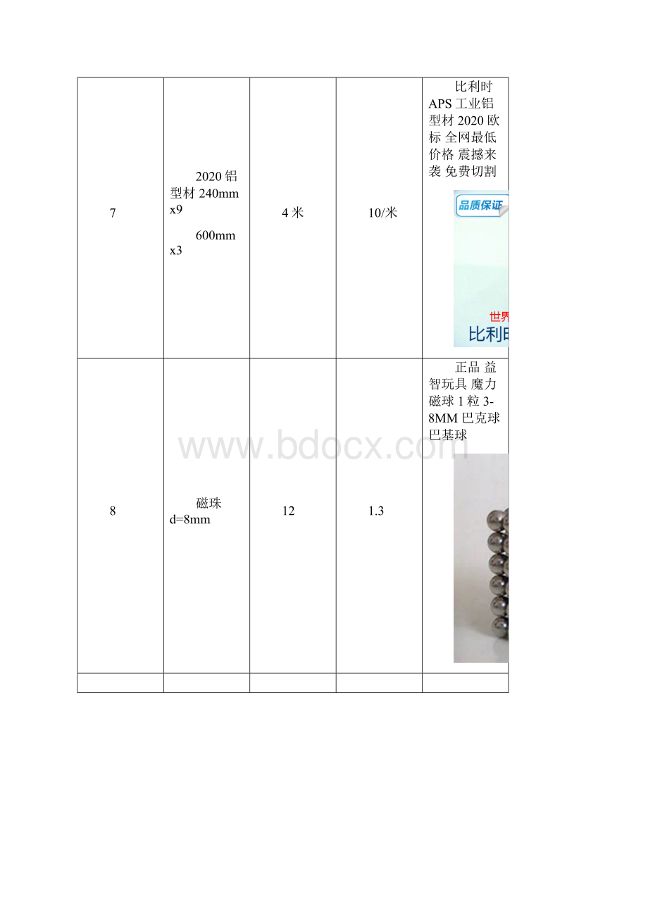 三角洲3d打印机材料列表.docx_第3页