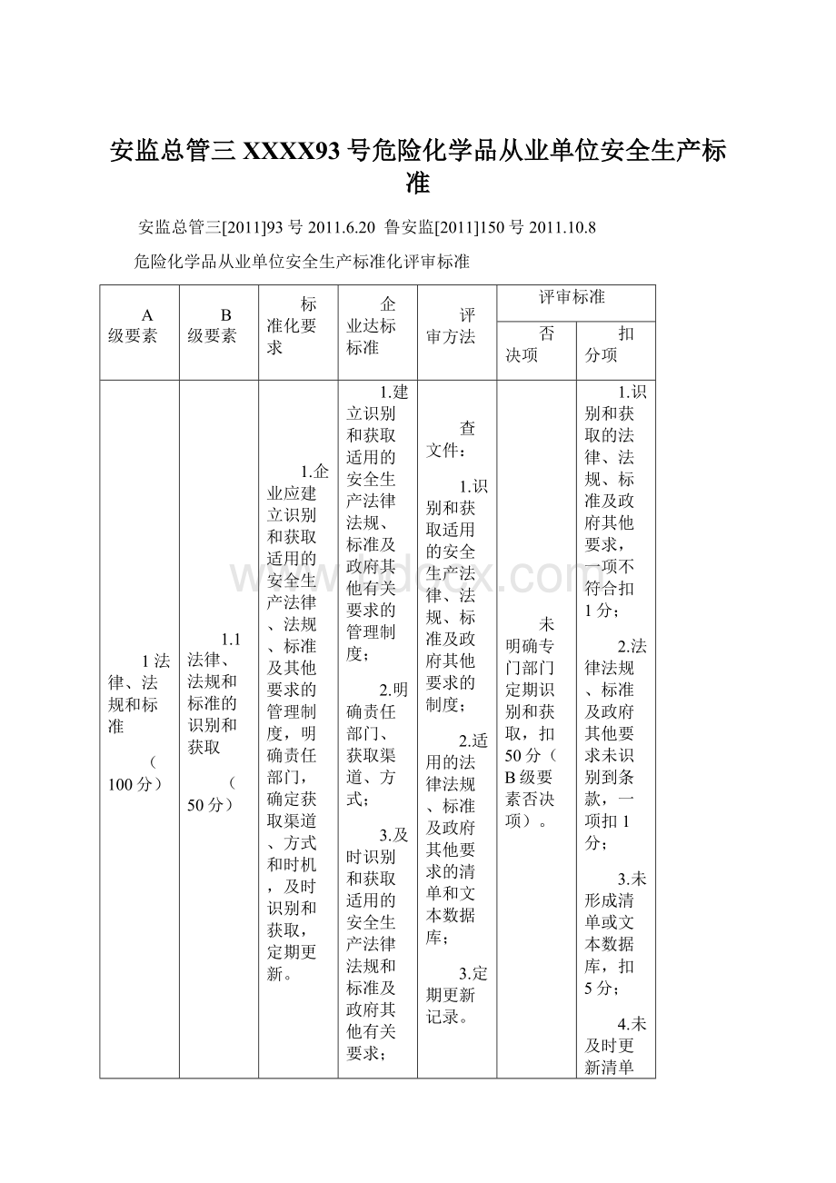 安监总管三XXXX93号危险化学品从业单位安全生产标准Word文档下载推荐.docx_第1页