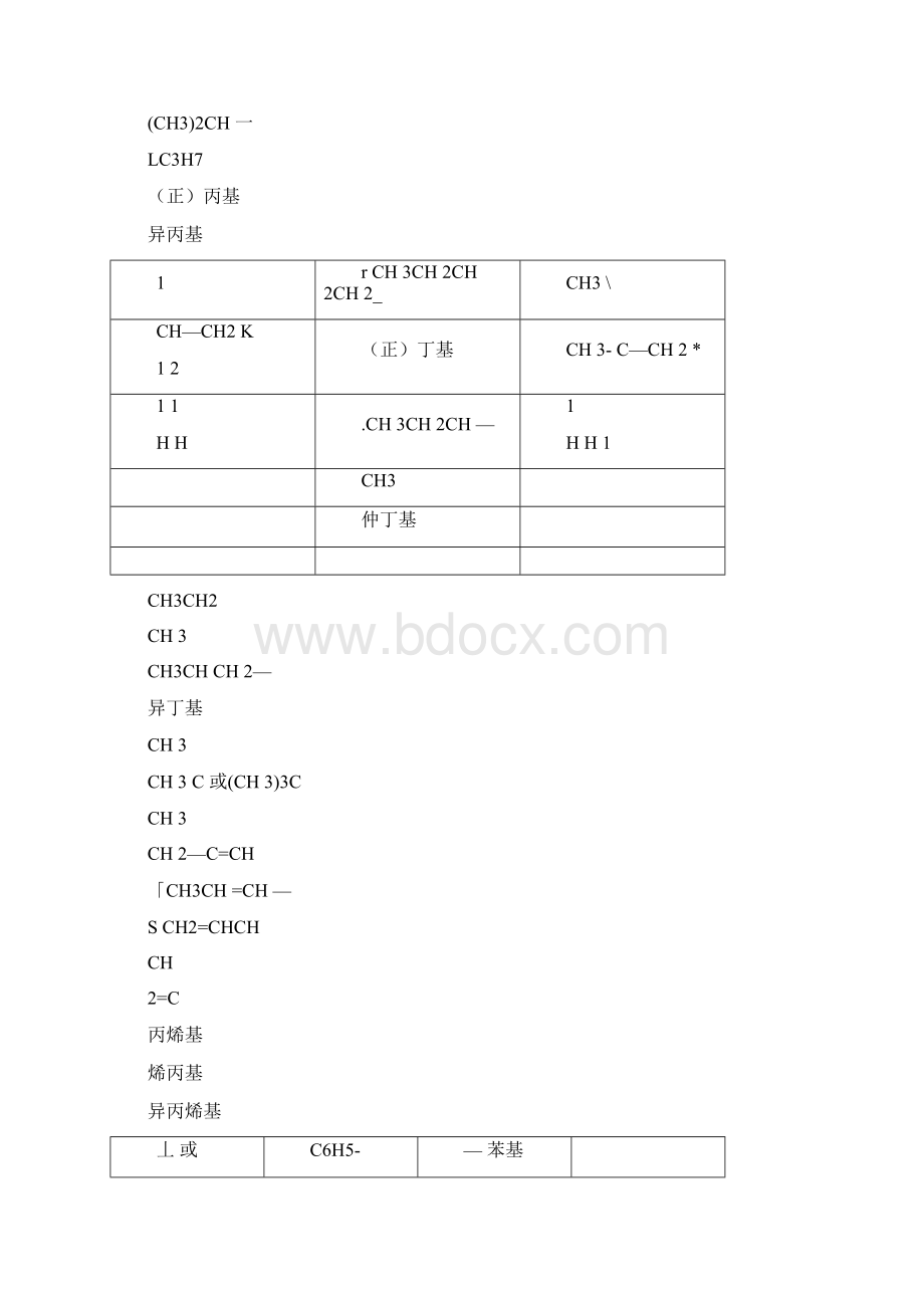 化合物的命名Word文档下载推荐.docx_第2页