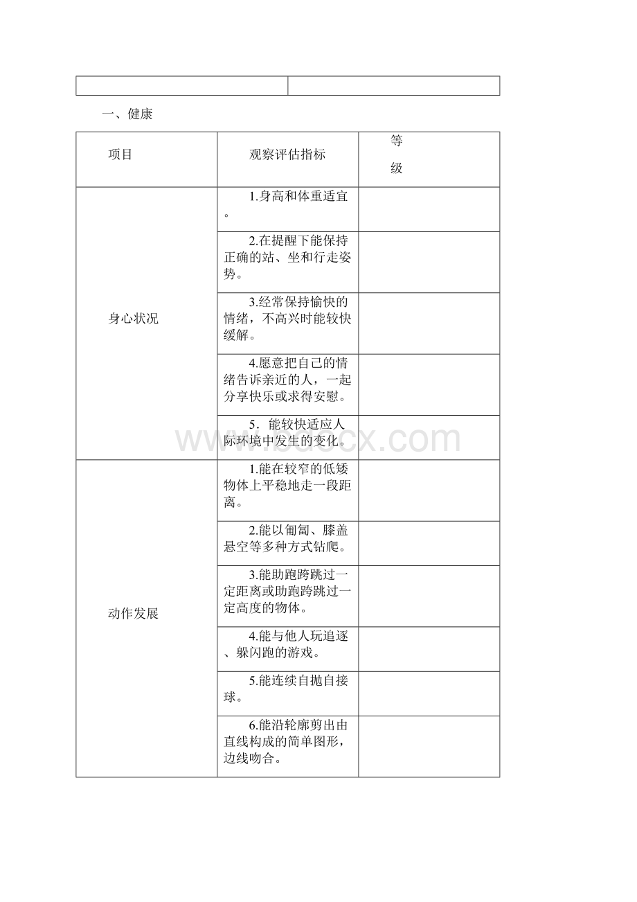 幼儿园中班幼儿发展评估表Word文档下载推荐.docx_第3页