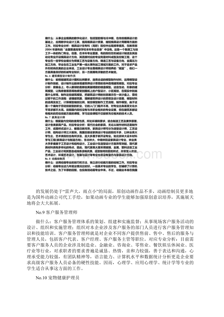 什么行业的工资高.docx_第3页