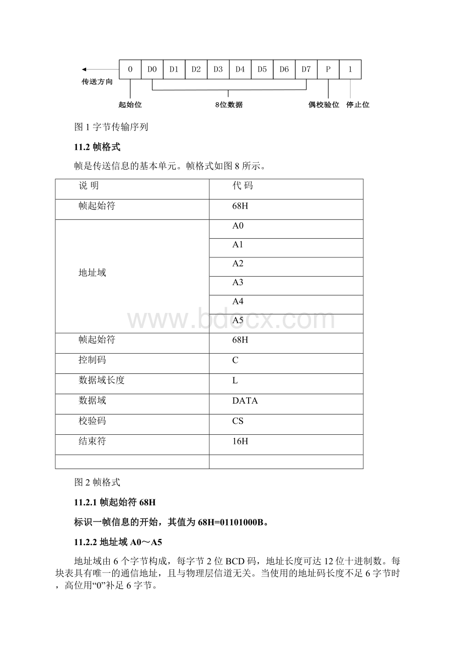 DLT 通讯规约说明Word文档格式.docx_第2页