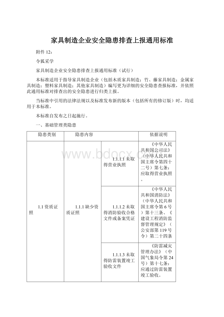 家具制造企业安全隐患排查上报通用标准.docx