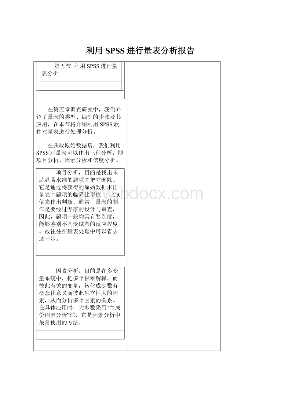 利用SPSS进行量表分析报告文档格式.docx_第1页