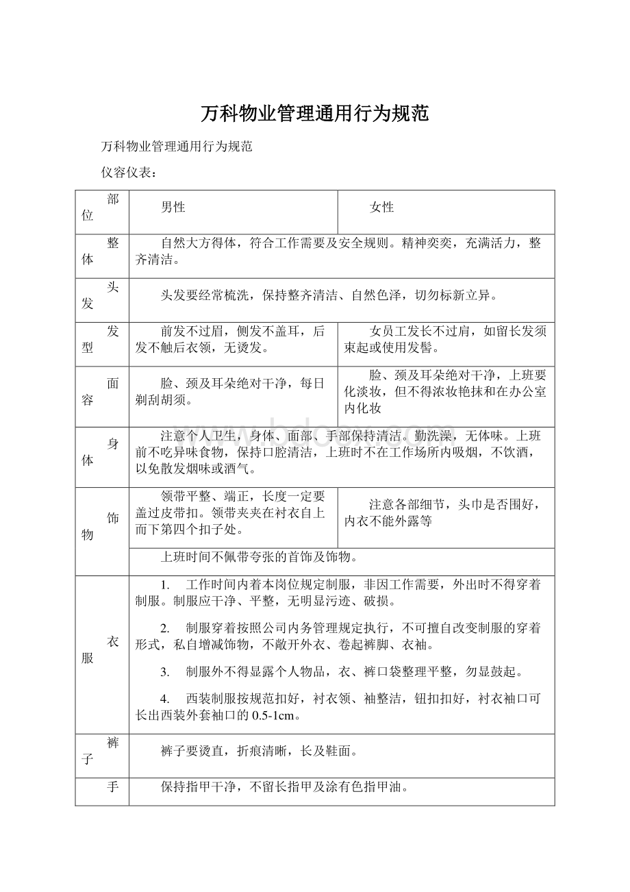 万科物业管理通用行为规范.docx_第1页