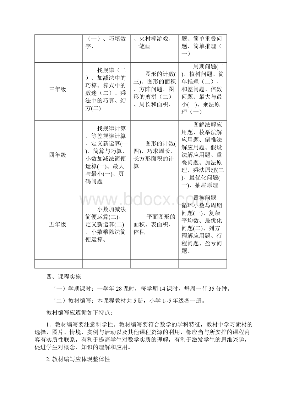 数学特色课程方案Word格式.docx_第2页