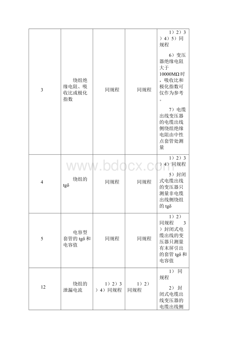 华北《电力设备交接和预防性试验规程》表培训讲学.docx_第3页