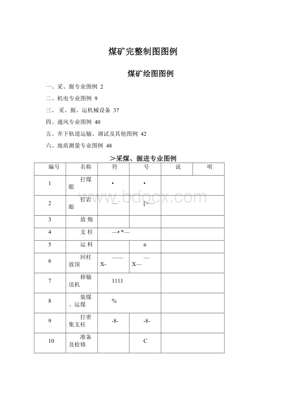 煤矿完整制图图例Word下载.docx