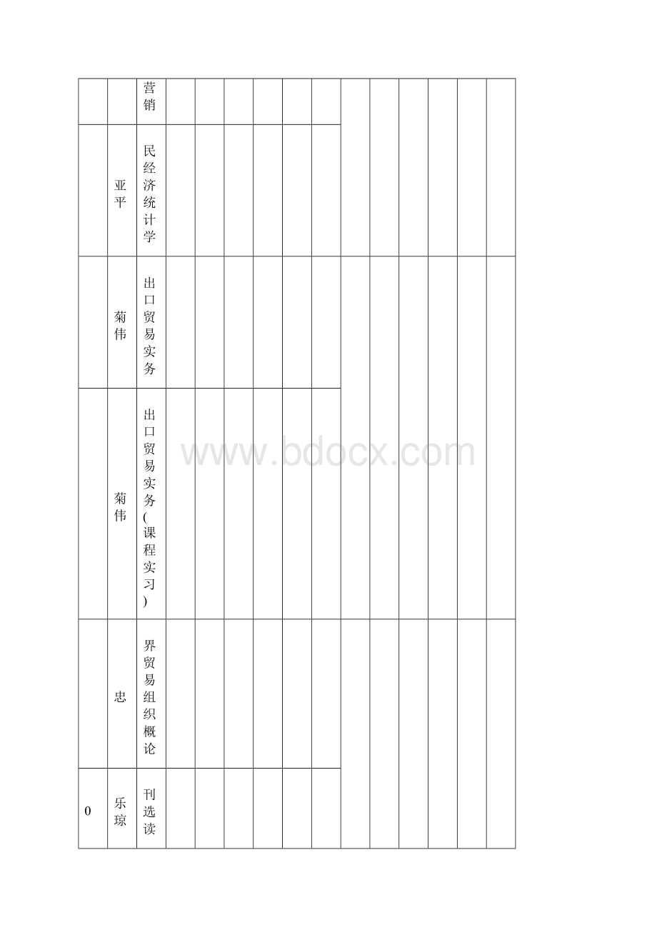 161东方学院任课教师授课核对表每周用.docx_第2页